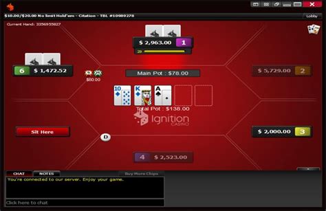 Software Issues at Ignition Poker Frustrate Players